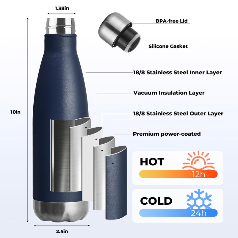 MEWAY 17oz Sport Water Bottle 4 Pack Vacuum Insulated Stainless Steel Leak-Proof Double Wall Cola Shape Water Bottle,Keep Drinks Hot & Cold(Navy,4 Pack) - Image 2